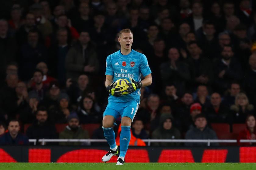 bernd-leno-shutterstock_1709890108.jpg