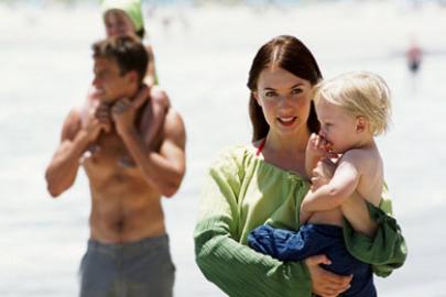 Urlaub Familie Typen